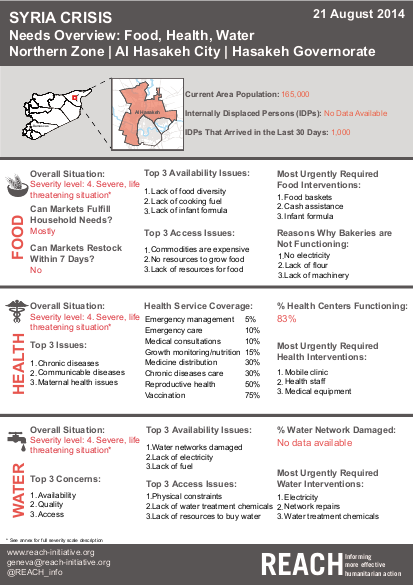 Reach syr factsheet alhasakeh foodhealthwater 21august2014 png