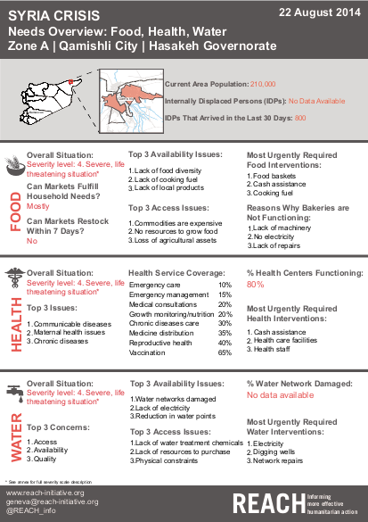 Reach syr factsheet qamishli foodhealthwater 21august2014 png