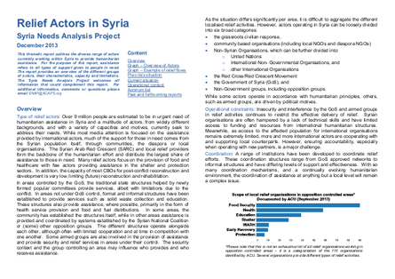 Relief actors in syria png