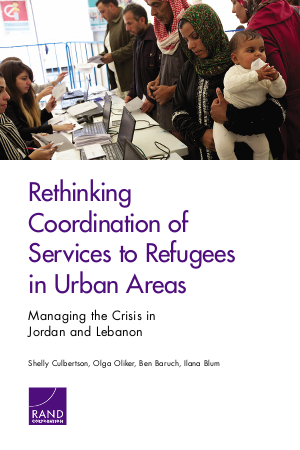 Rethinking coordination of services to refugees png