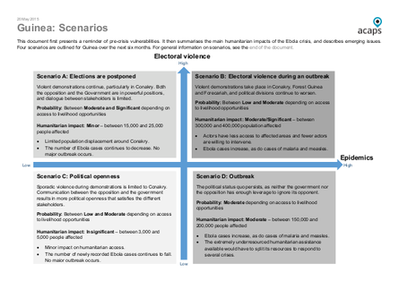 S acaps scenarios guinea 20 may 2015 png