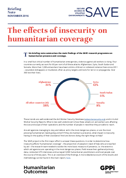 Save 2016 the effects of insecurity on humanitarian coverage briefing note png