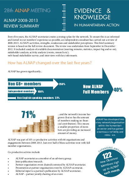 Strategy review summary alnap png