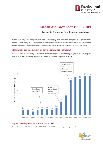 Sudan aid factsheet 2011 png