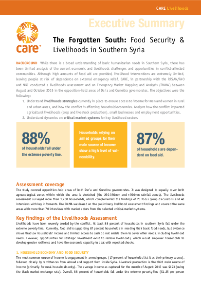 Syria crisis forgotten south feb 2016 png