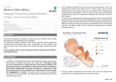 T acaps mapping assessments identifying gaps 22 april 2015 png