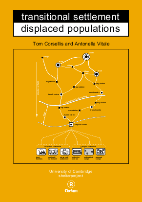 Transitional settlement displaced populations 2005 png